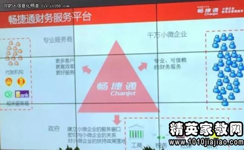 衛(wèi)生院財務收支管理制度(衛(wèi)生院財務收支管理制度)