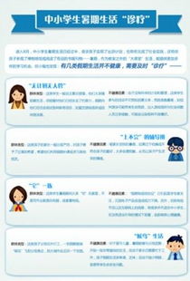 簡(jiǎn)歷的四病癥的自診(簡(jiǎn)歷的四病癥的自診 )