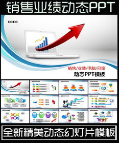銷售月總結(jié)報告ppt(銷售月總結(jié)報告ppt)