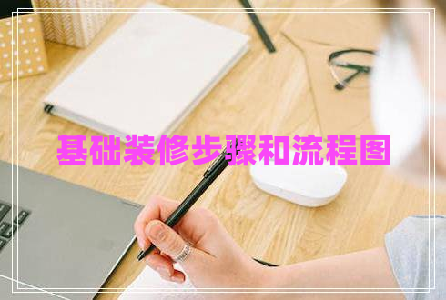 基礎(chǔ)裝修步驟和流程圖 基礎(chǔ)裝修步驟和流程圖