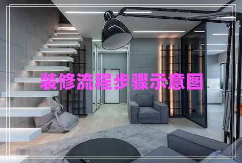 裝修流程步驟示意圖