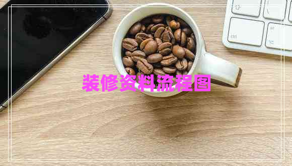 裝修資料流程圖 裝修資料流程圖