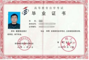 自考本科可以更換專業(yè)嗎