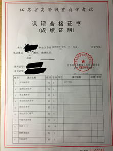 高自考法律本科想考司法考試