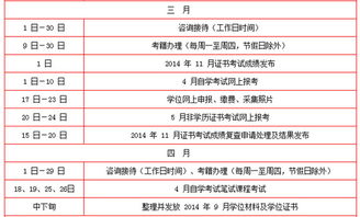 自考本科開學(xué)計(jì)劃