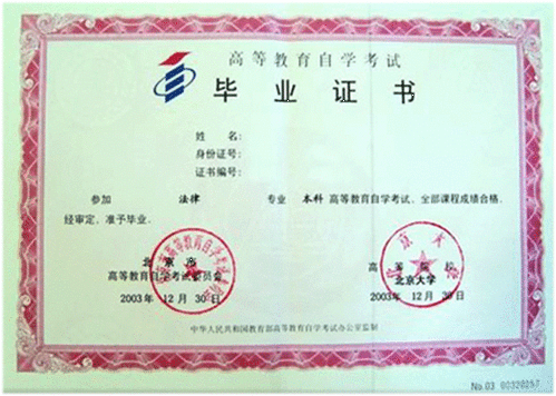 成人自考本科的論文