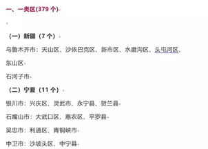 自考本科畢業(yè)能考部隊(duì)文職嗎