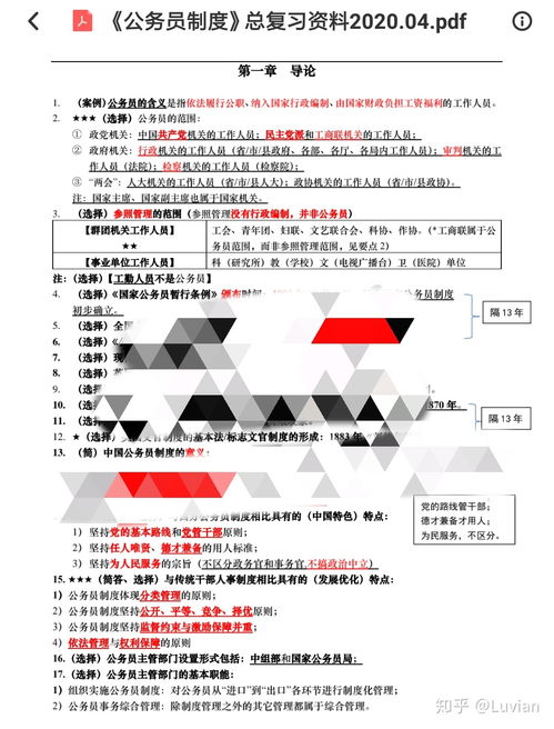 上海復(fù)旦大學(xué)自考本科論文答辯