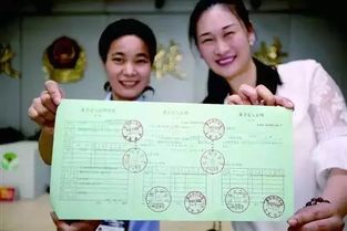 自考本科生四川落戶政策