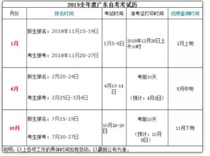 廣東本科自考時(shí)刻表