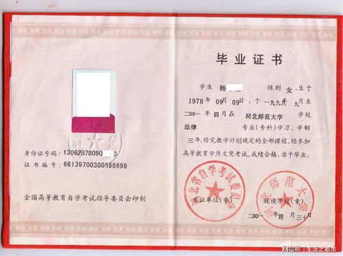 自考本科生應(yīng)該找什么工作