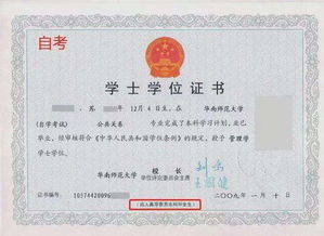 自考本科人力資源要考哪些課程