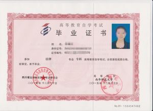 自考本科又不知道選什么專業(yè)