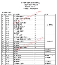 自考小學(xué)教育本科用哪個(gè)app