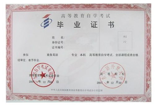 國(guó)際貿(mào)易本科自考簡(jiǎn)單嗎