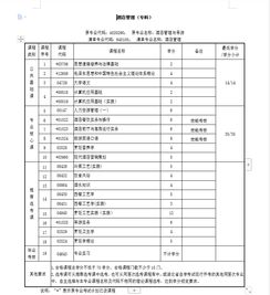 南京財經(jīng)大學自考本科金融學內容