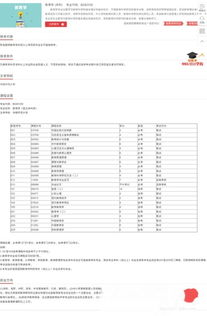 義烏2019自考本科報(bào)名