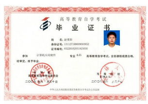 自考成人高考函授本科報名時間