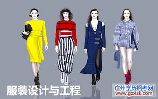 上海全日制服裝設(shè)計自考本科