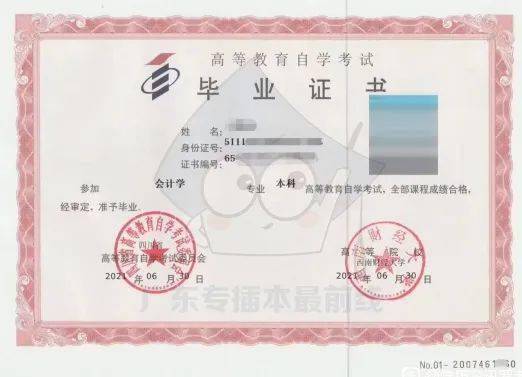 自考本科和專插本碩士待遇