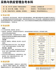 日語(yǔ)本科自考報(bào)名