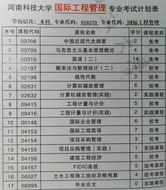 陜西自考本科專業(yè)學(xué)校