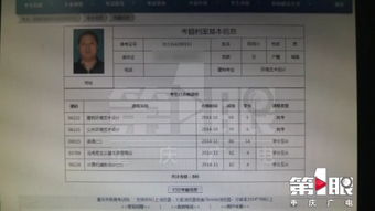 自考本科是不是交了錢就能過