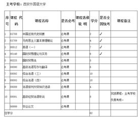 南財法語自考本科