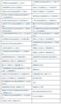 自考本科認(rèn)證順利嗎