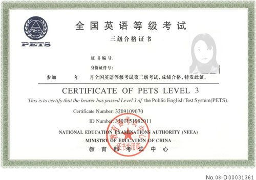 江蘇自考英語(yǔ)本科報(bào)名需要