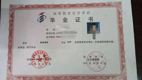 網(wǎng)絡教育函授和自考本科