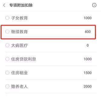 自考本科可以專(zhuān)項(xiàng)扣除嗎