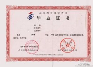 自考全日制專升本本科文憑