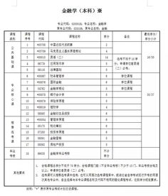 武漢大學法律專業(yè)自考本科