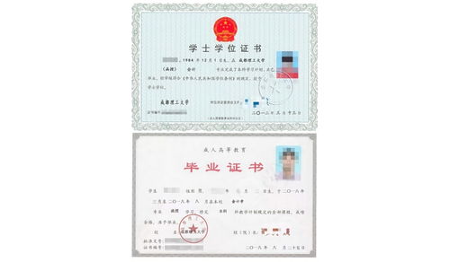 廣美自考本科要上課嗎