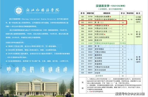 浙江自考本科怎么了解