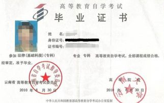 自考本科后怎么考全日制研究生