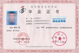 2019江蘇徐州自考本科報(bào)名時(shí)間