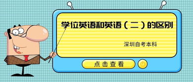 自考本科學(xué)位英語是誰出題