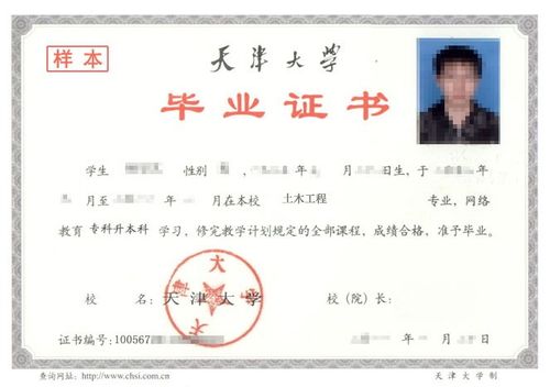 自考本科比高考難度大