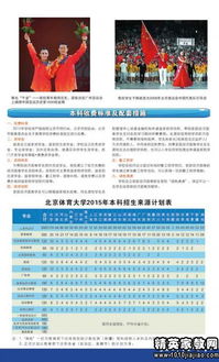 北京體育大學自考本科