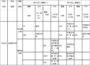 湖北2019漢語言文學自考本科
