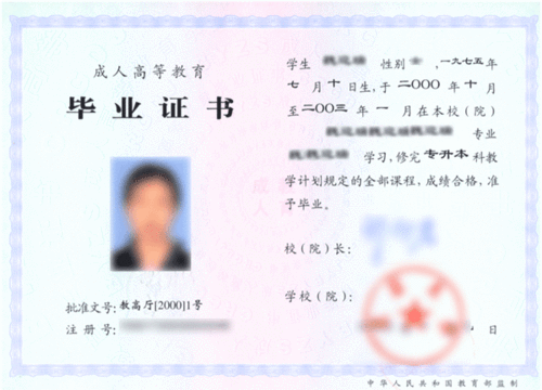 自考?？票究茰?zhǔn)考證