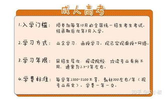 自考本科有找機(jī)構(gòu)