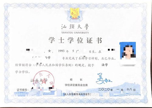 自考本科不申請學士學位證