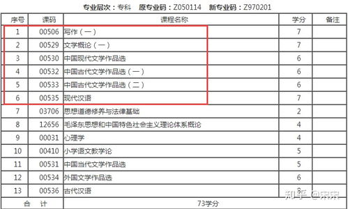 自考漢語言本科可以考教師資格證嗎