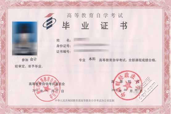 自考本科報(bào)哪個(gè)專(zhuān)業(yè)更容易過(guò)