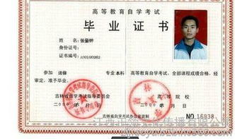 自考本科積多少分