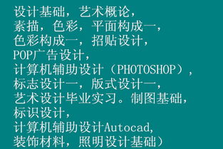 家居設計大專升本科自考