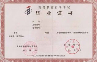 自考本科需要多久時間拿證